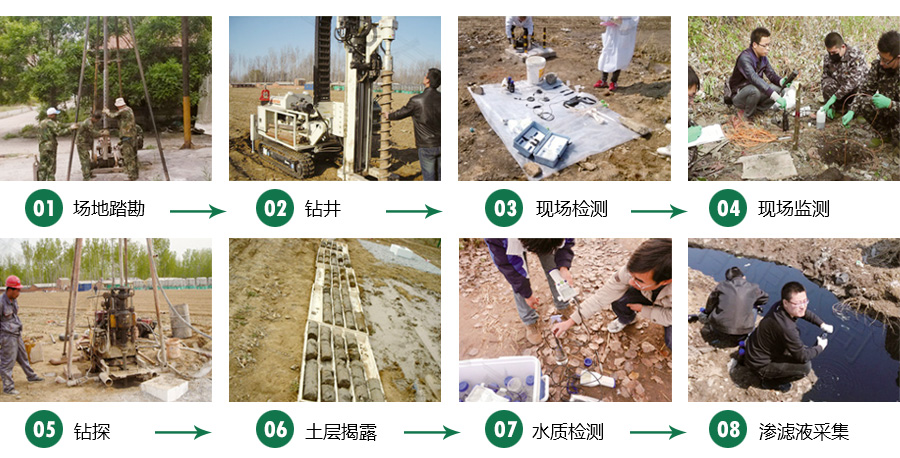 陳腐垃圾處理服務(wù)方案