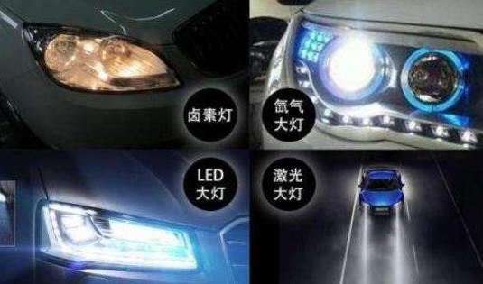 車燈發展.jpg 車燈發展.jpg
