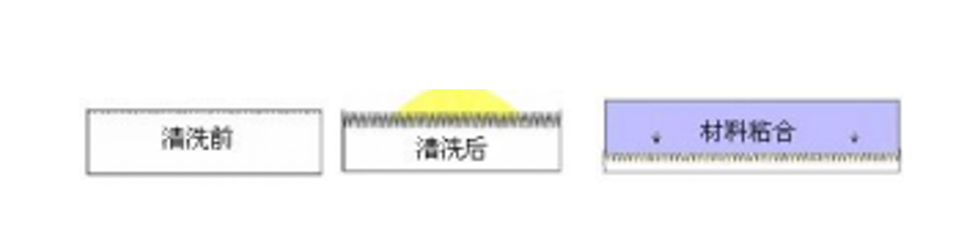 PTFE等離子蝕刻設備.png PTFE等離子蝕刻設備.png