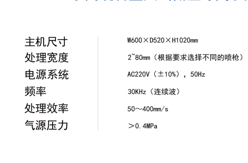 旋轉型大氣等離子表面處理設備
