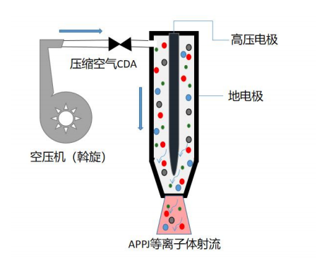 噴槍結構.png